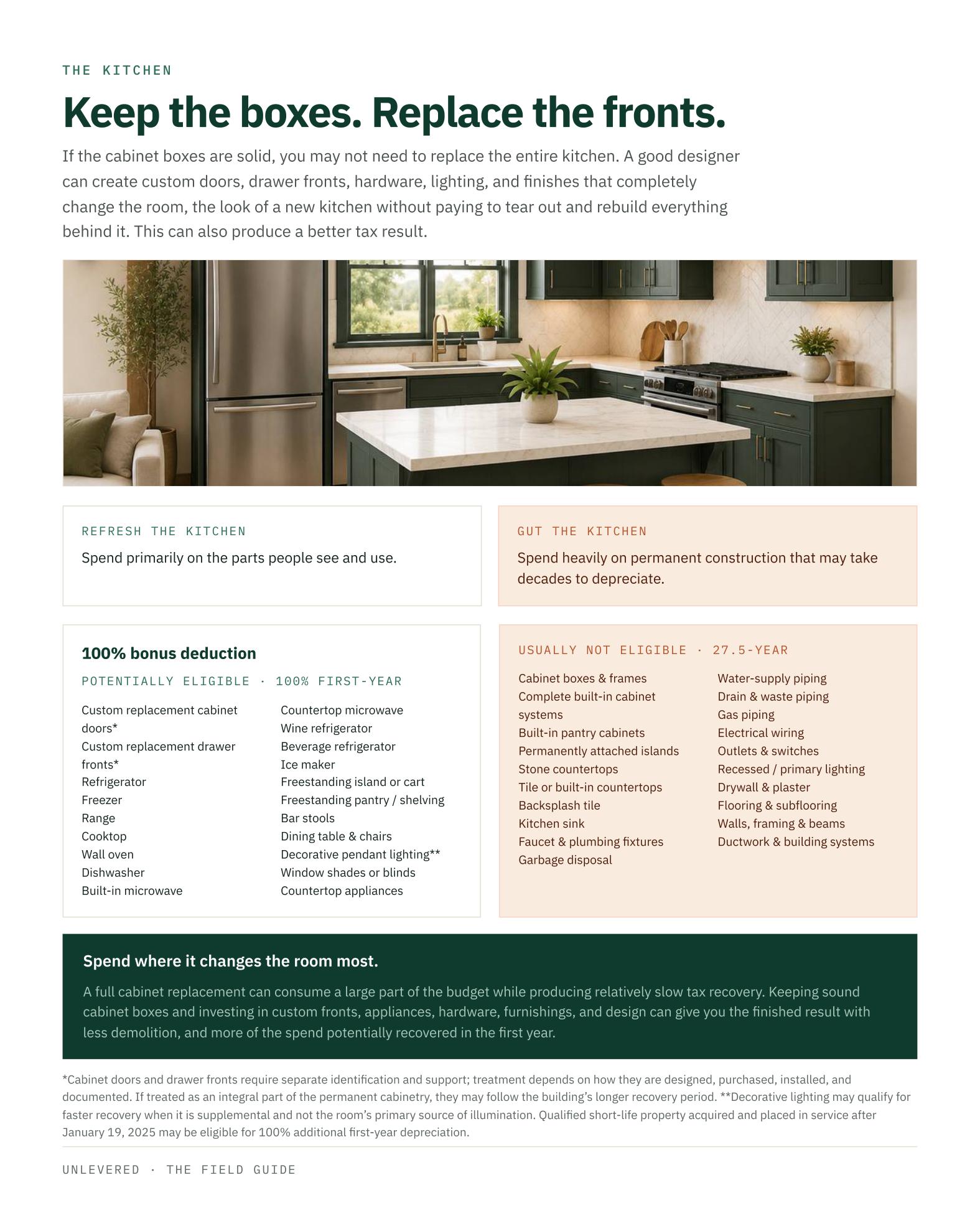 The Unlevered Field Guide 2026 — page 8 of 15