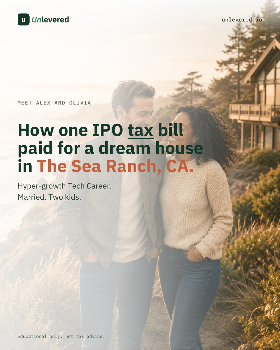 Alex & Olivia case study cover